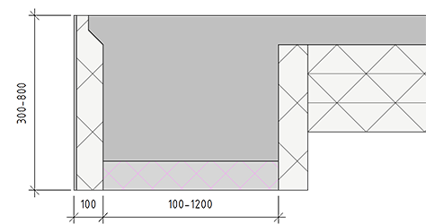LEGALETT Grundelement U-element kant
